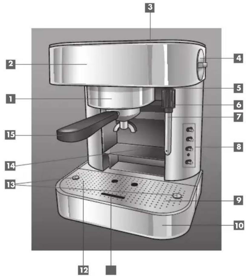 RIVIERA & BAR CE 442 A - description du produit - 1