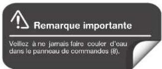 RIVIERA & BAR CE 440 A - Nettoyage du corps de l'appareil (2) et du plateau chauffe-tasses (3) - 1
