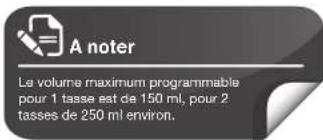 RIVIERA & BAR CE 440 A - Programmation d'un expresso 2 tasses - 1