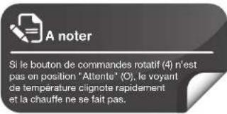 RIVIERA & BAR CE 440 A - OBTENTION DE VAPEUR - 1