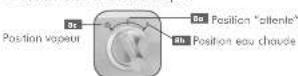 RIVIERA & BAR CE 826 A - notice d'utilisation - 5