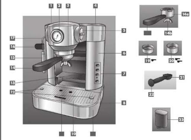RIVIERA & BAR CE 820 A - DESCRIPTION DU BOUTON ROTATIF 5 - 1