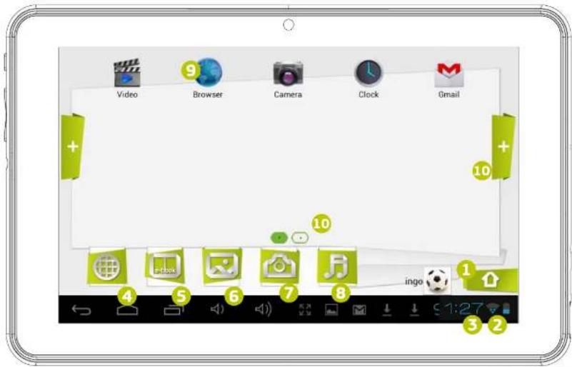 INGO Pro 7 - PANTALLA PRINCIPAL - 1