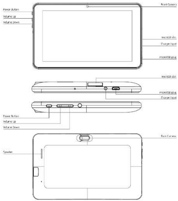 INGO Pro 7 - MAIN INTERFACE - 2
