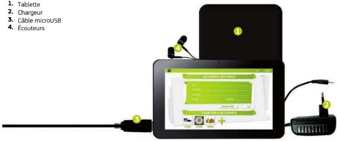 INGO Pro 7 - L'emballage contient - 1