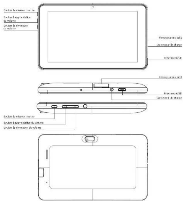 INGO Pro 7 - Specifications 3 - 1