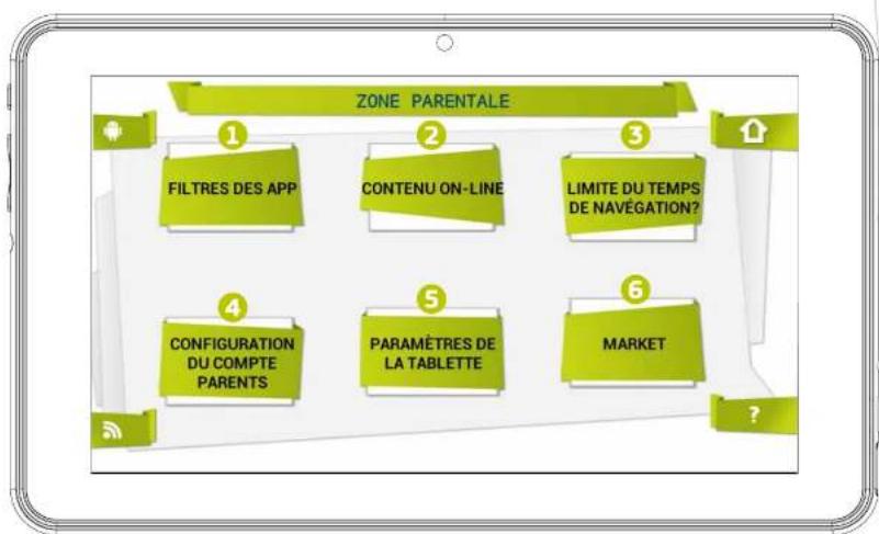 INGO Pro 7 - Commént àcceder a la zone parentale - 1