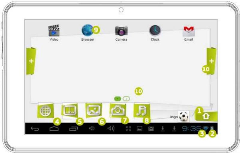 INGO Pro 7 - MAIN SCREEN - 1