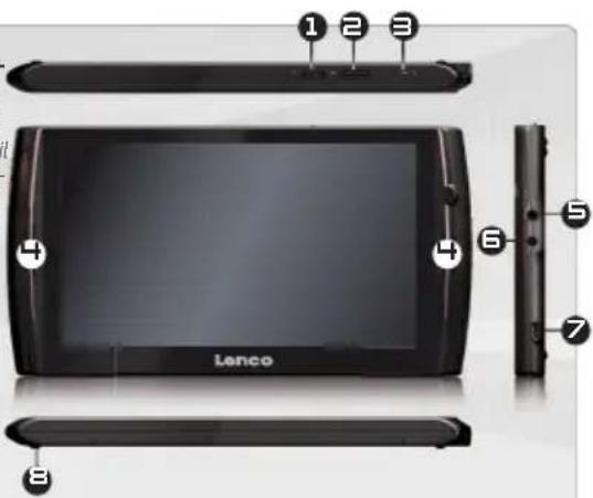 LENCO TAB701 - DESCrizIONE - 1