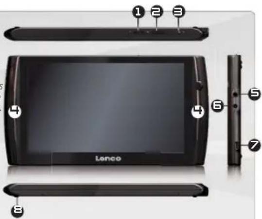 LENCO TAB701 - DESCRIPTION DE L'APPAREIL - 1