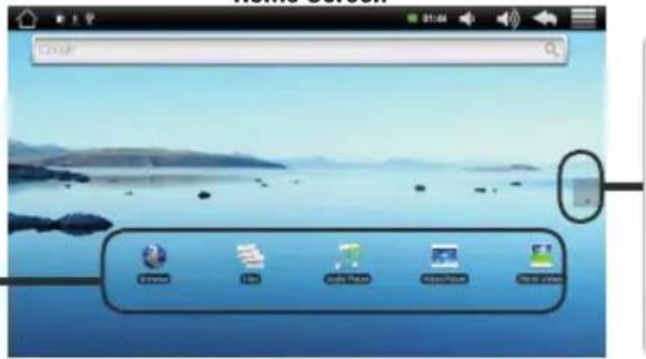 LENCO TAB701 - THE TAB-701 INTERFACE - 1