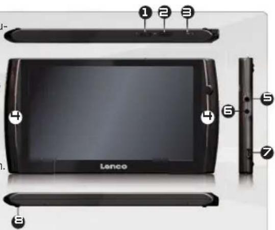 LENCO TAB701 - BESCHREIBUNG DES TAB-701 - 1