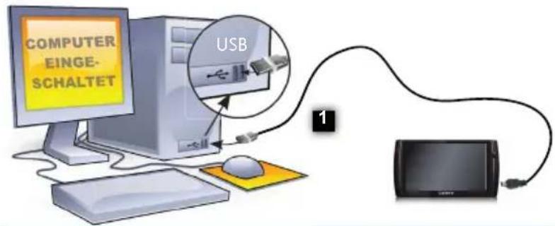 LENCO TAB701 - ÜBERTRAGEN VON MEDIADATEIEN - 1