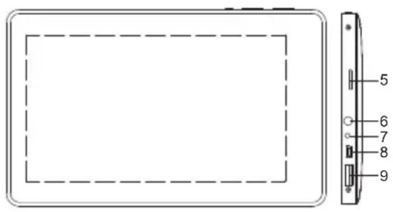 LENCO TAB711 - Caracteristiques - 2
