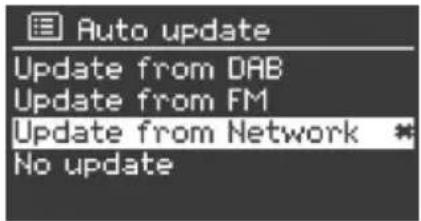 Brionvega Cubo TS525 - Automatic update - 1