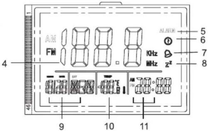 AM FM 4 9 10 11 AL/800 5 6 7 8 KHz MHz z²