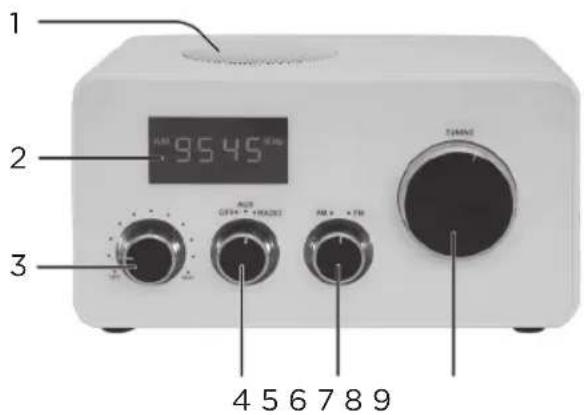 OK OWR 220B - COMPONENTI - 1