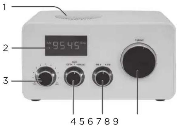OK OWR 220W - BUDOWA - 1
