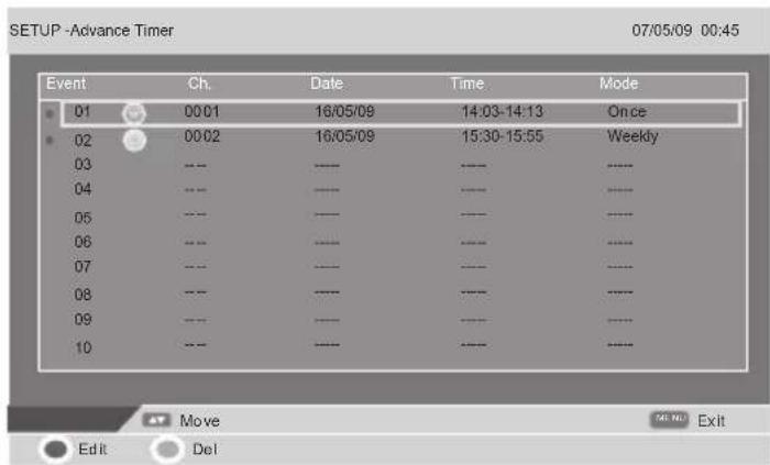 TOKAI LTL 1406 CK - 4.6.5.Timer - 1