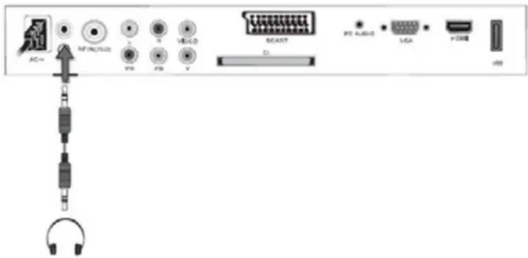TOKAI LTL 1406 CK - Conexión de AURICULARES - 1