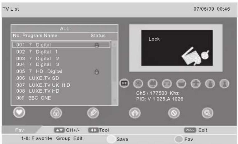 TOKAI LTL 1406 CK - 4.6.4.Channel Edit - 1