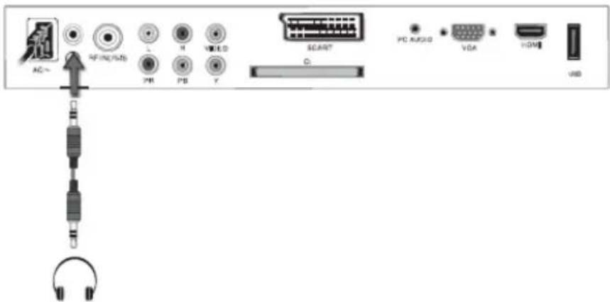 TOKAI LTL 1406 CK - Connexion pour ÉCOUTEURS/CASQUE - 1