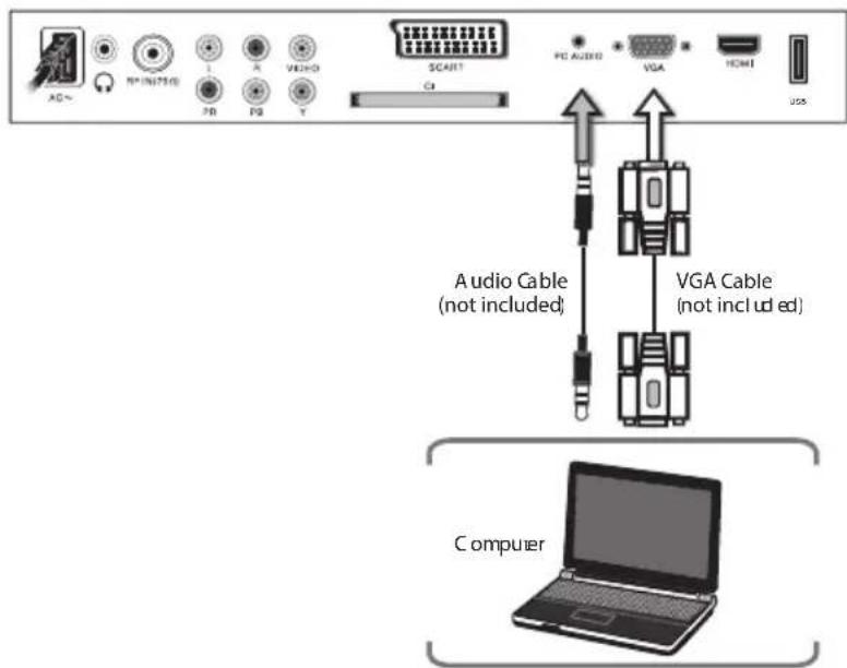 TOKAI LTL 1406 CK - PC and Audio connection - 1