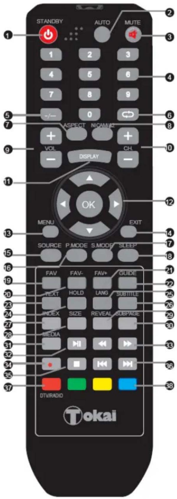 TOKAI LTL 1406 CK - Telecommande - 1