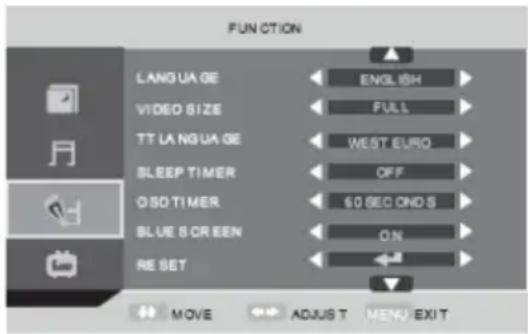 TOKAI LTL 1406 CK - OPTIONS DU MENU FONCTION - 1