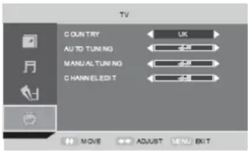 TOKAI LTL 1406 CK - ATV (Réglages TV Analogue) - 1