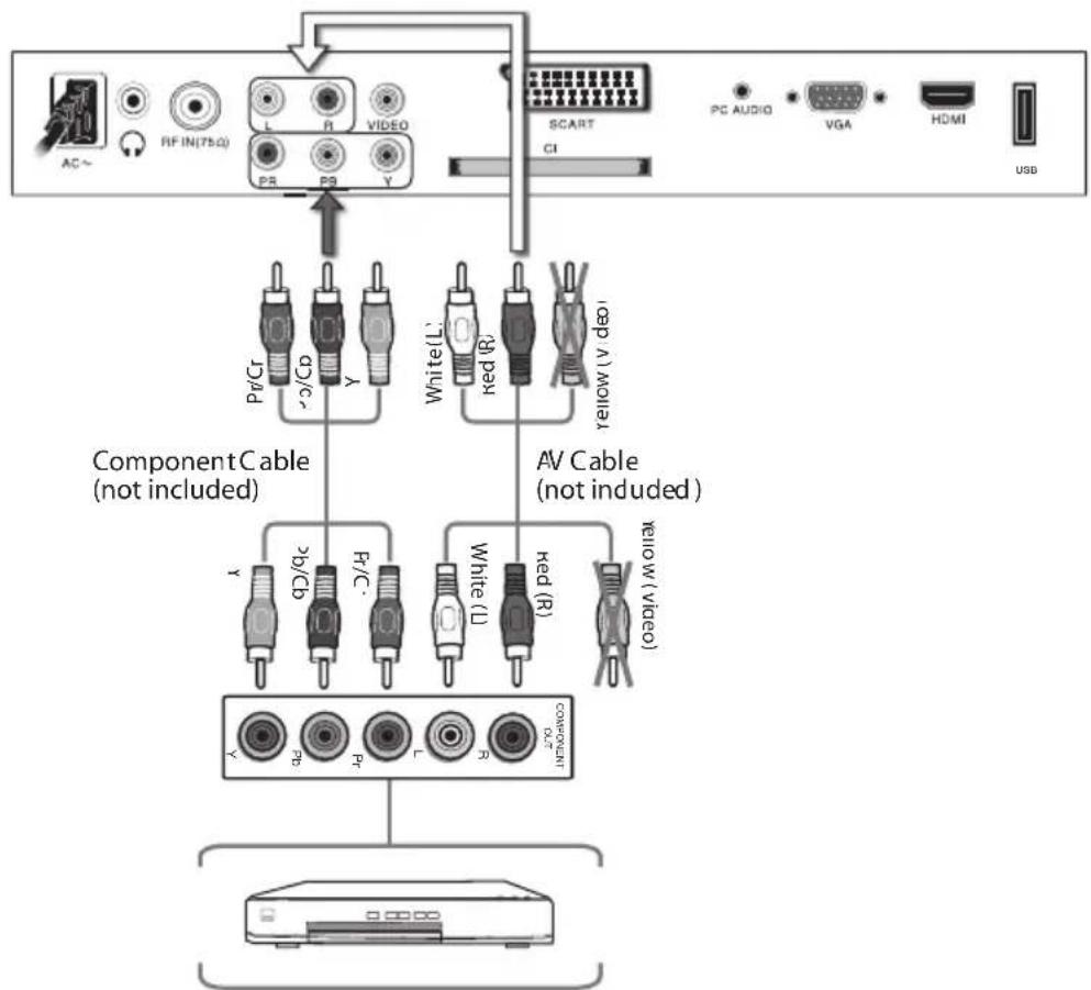 TOKAI LTL 1406 CK - YPBYR and Audio connection - 1