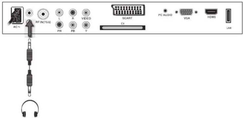 TOKAI LTL 1406 CK - HEADPHONE Connection - 1