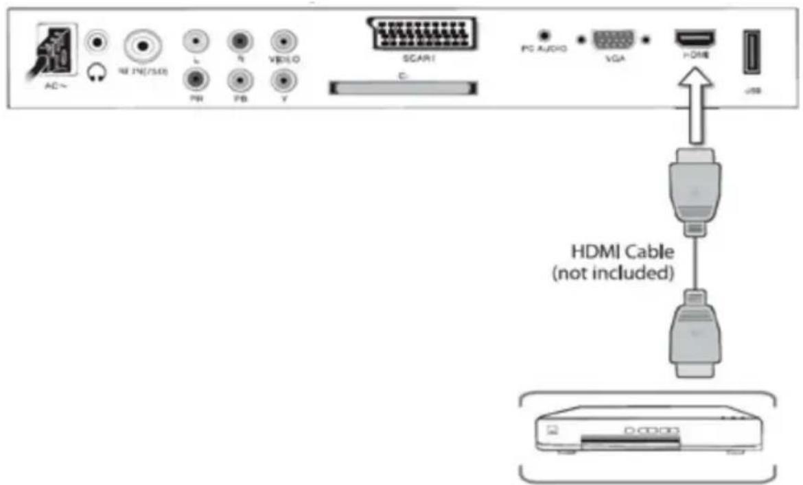 TOKAI LTL 1406 CK - Conexión HDMI - 1