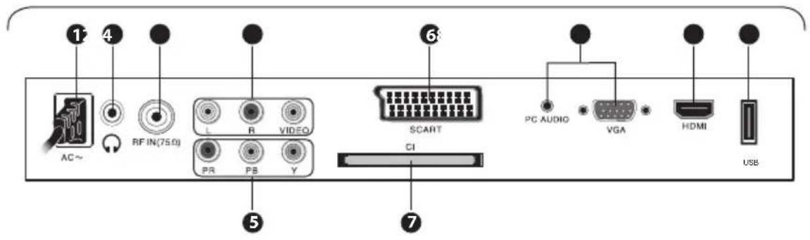 TOKAI LTL 1406 CK - Illustration of the interface - 1