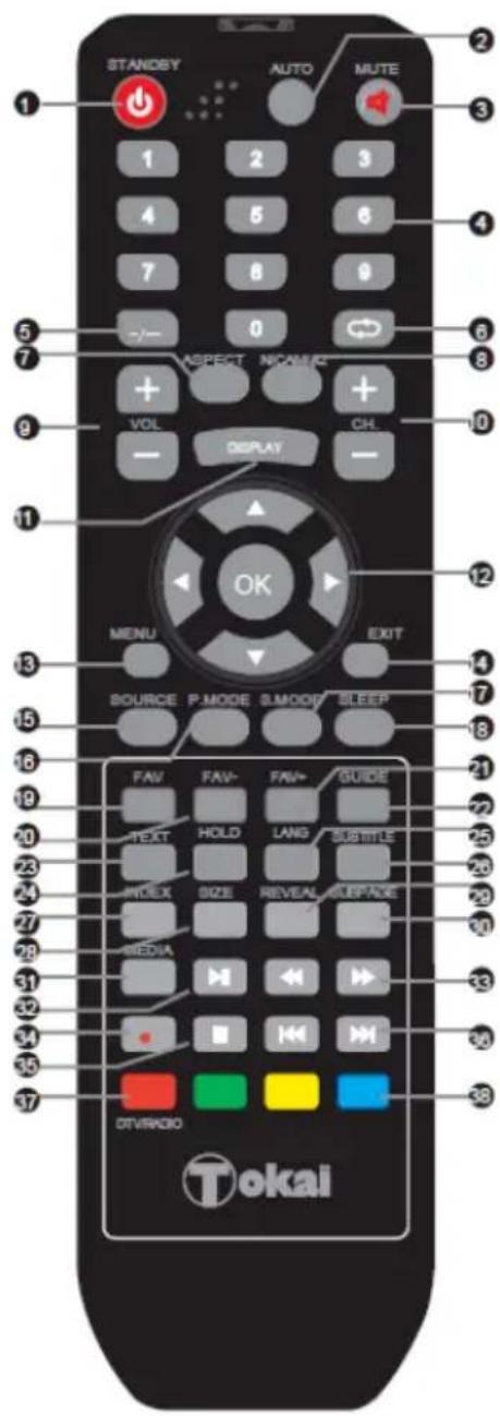 TOKAI LTL 1406 CK - El mando a distancia - 1