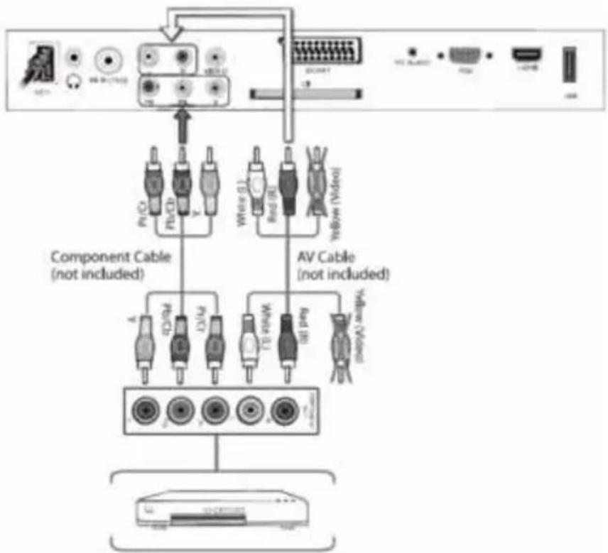 TOKAI LTL 1406 CK - Conexión YPBYR y Audio - 1