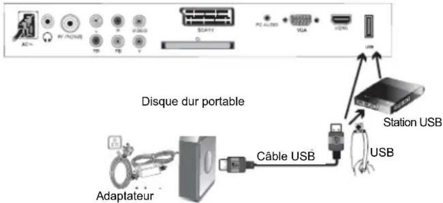 TOKAI LTL 1406 CK - Connexion USB - 1