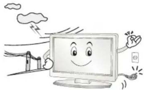 CHANGHONG E19X718 - CONSIGNES DE SECURITE IMPORTANTES - 6