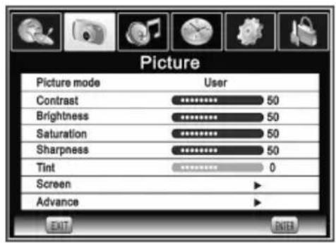 CHANGHONG E19X718 - Farbe - 1