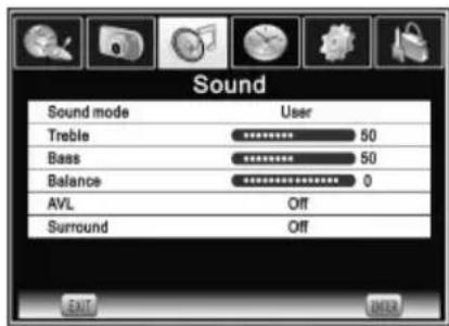 CHANGHONG E19X718 - Surround - 1