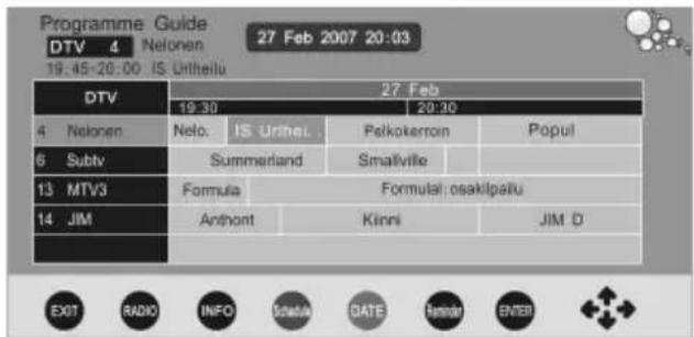 CHANGHONG E19X718 - - EPG (Guía electrónica de programas, en la oda m DTV): - 1
