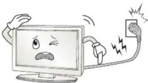 CHANGHONG E19X718 - Sicherheitshinweise - 1