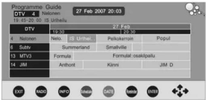 CHANGHONG E19X718 - EPG(Guide programme électronique, en mode DTV): - 2