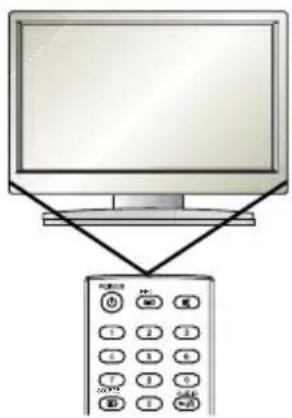 CHANGHONG E19X718 - Installazione di batterie - 4