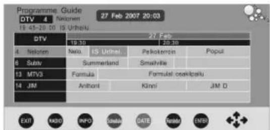 CHANGHONG E19X718 - Bedienung - 1