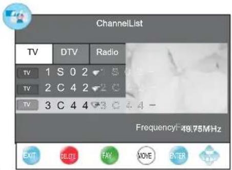 CHANGHONG E19X718 - EPG(Guide programme électronique, en mode DTV): - 3