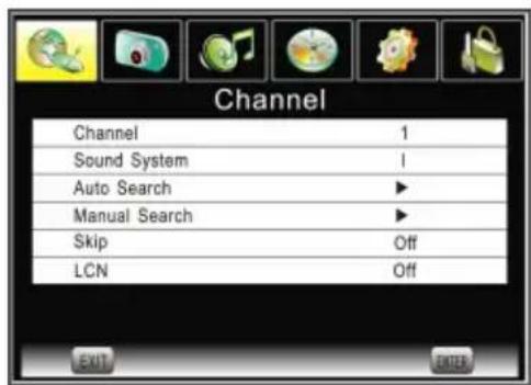 CHANGHONG E19X718 - - Sound System - 1