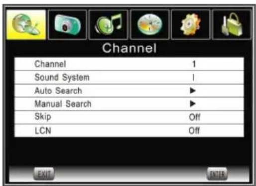 CHANGHONG E19X718 - ♦Sound System - 1