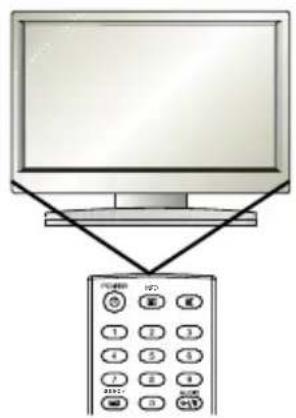 CHANGHONG E19X718 - Instalación de baterías - 4