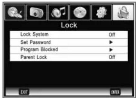 CHANGHONG E19X718 - - Lock System - 1